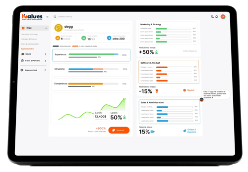 Hvalues-Screenshot-Prototipo MVP FIgma