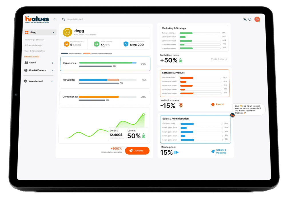 Hvalues-Screenshot-Prototipo MVP FIgma